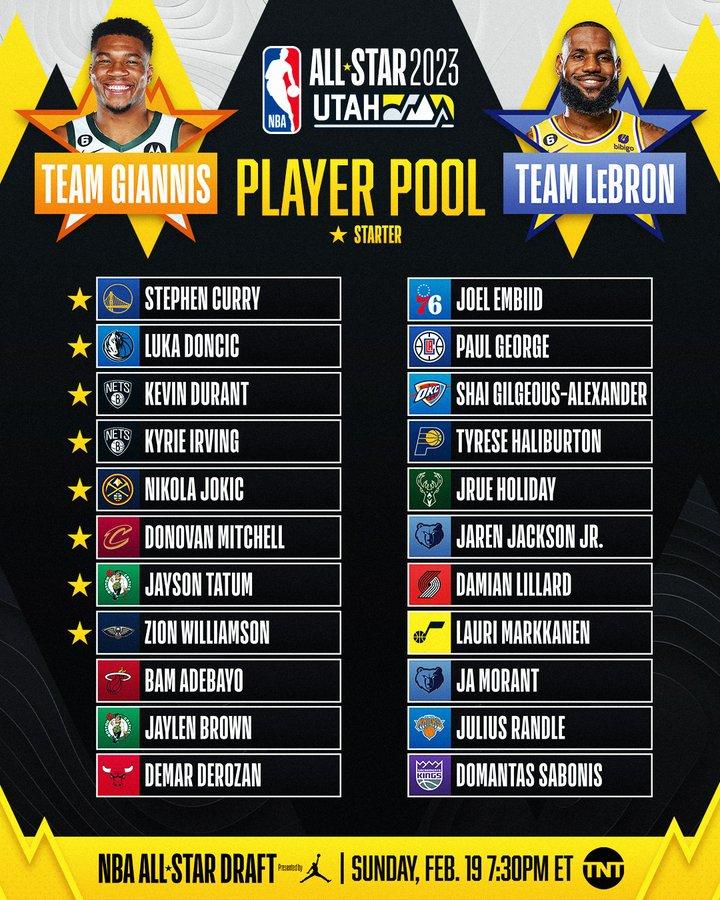 "NBA AllStar Game 2023 Team LeBron vs. Team Giannis Rosters, Schedule